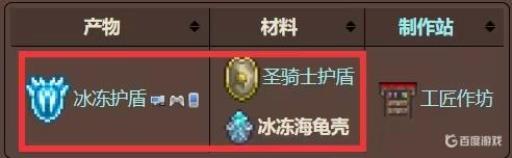 泰垃瑞亚冰冻的海龟壳如何获得?4