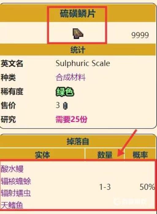 泰拉瑞亚灾厄硫磺鳞片怎么获得?2