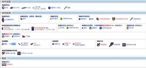 泰拉瑞亚腐化之地有什么好东西?2