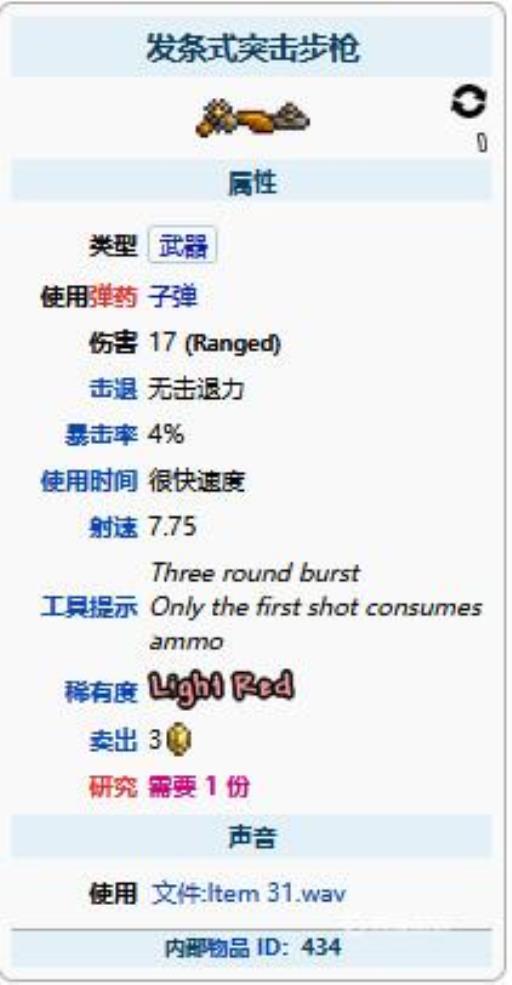 泰拉瑞亚肉后射手装备怎么选优先级?2