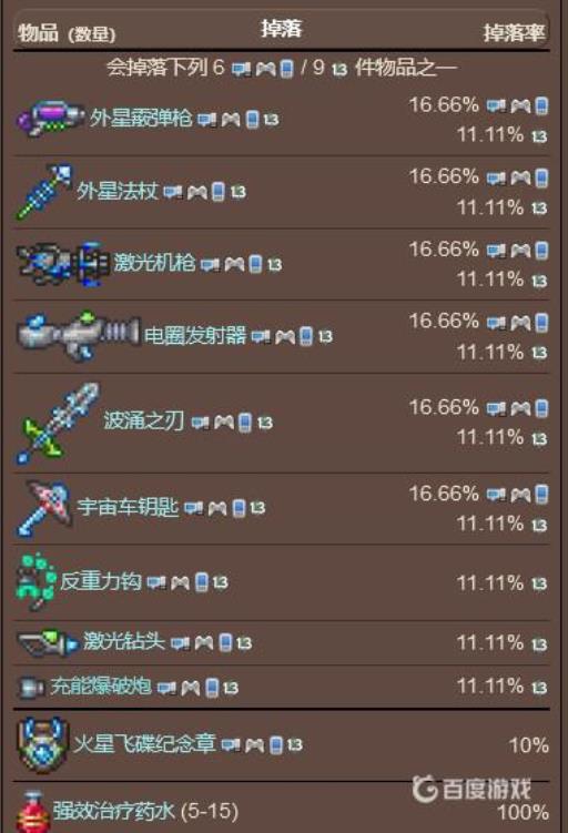 泰拉瑞亚带电爆破炮怎么获得?3