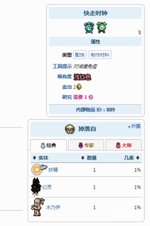 泰拉瑞亚加速闹钟怎么获得?2
