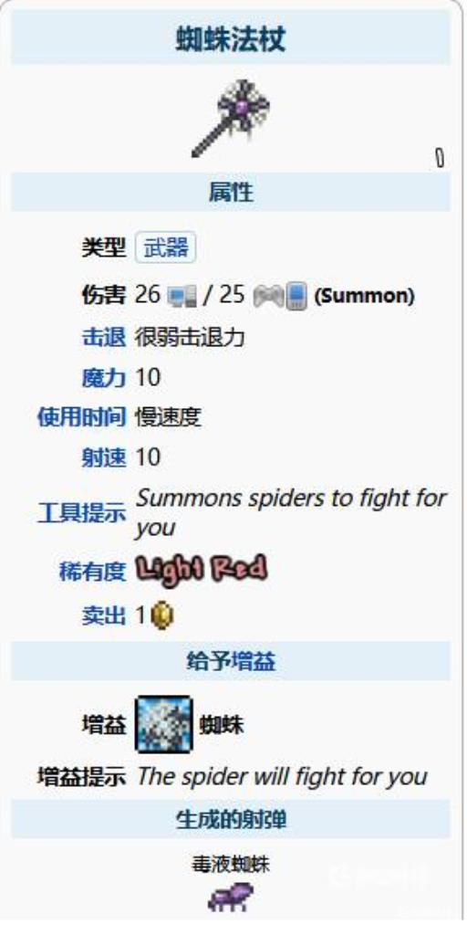 泰拉瑞亚肉后召唤师干什么?_泰拉瑞亚肉后召唤师的装备