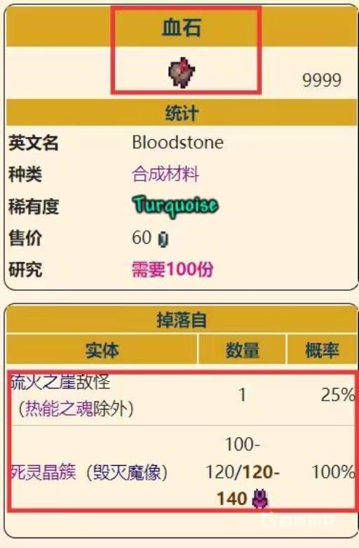 泰拉瑞亚灾厄血石在哪?2