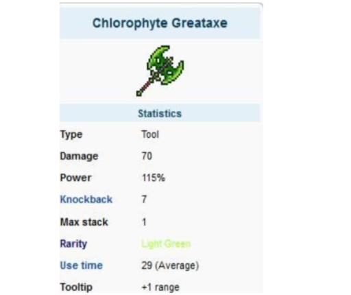 斧子有几种?如何获得?作用是什么?1