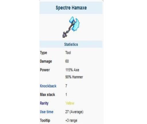 斧子有几种?如何获得?作用是什么?5