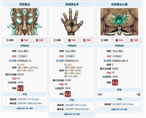 泰拉瑞亚1.4什么boss最强?2