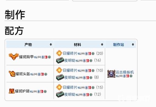 泰拉瑞亚日曜套怎么制作?2
