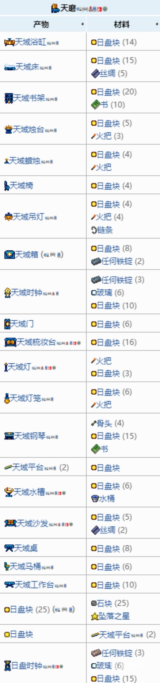 泰拉瑞亚天磨可以干什么?2