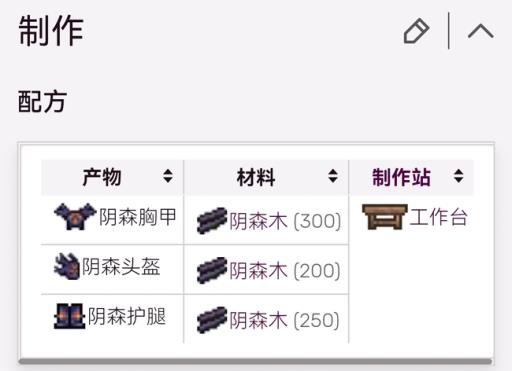 泰拉瑞亚召唤师装备大全及获得方式是什么?4