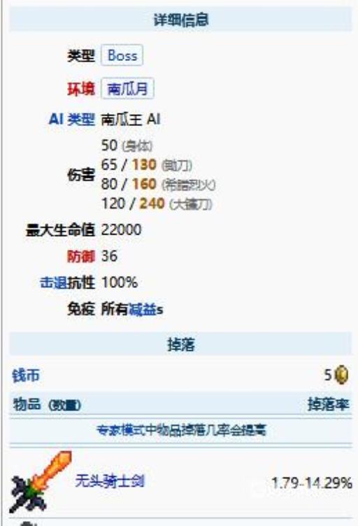 泰拉瑞亚无头骑士之刃掉落概率是多少?2