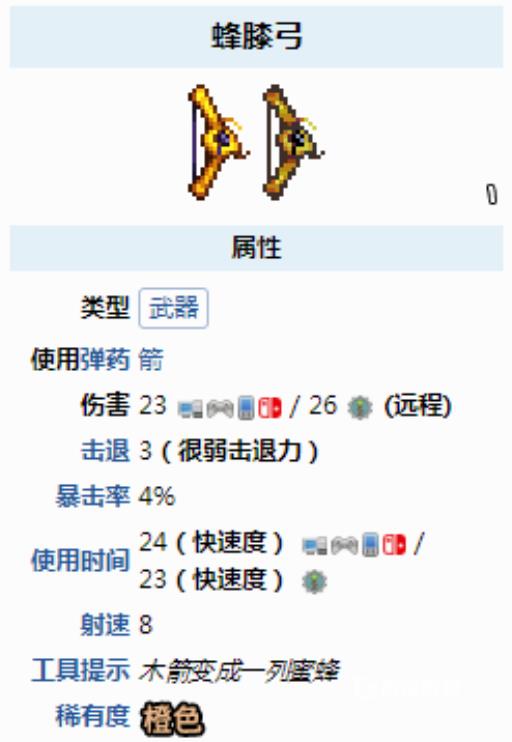 泰拉瑞亚蜜蜂枪和蜜蜂弓哪个好?3