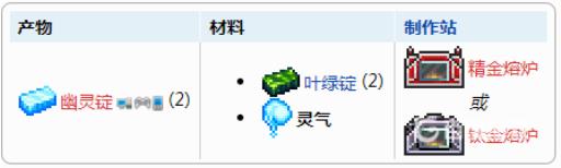 泰拉瑞亚打完花后做什么装备?3