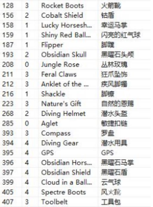 泰拉瑞亚福利种子代码是什么?_泰拉瑞亚的种子代码大全