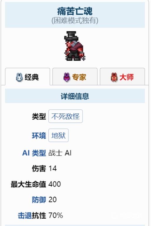 泰拉瑞亚痛苦亡魂长什么样?2