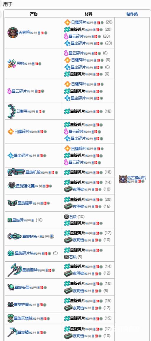 泰拉瑞亚星旋碎片可以做什么?2