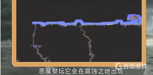 泰拉瑞亚恶魔祭坛在哪?1