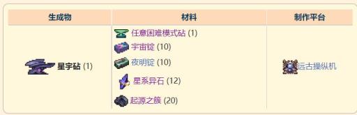 泰拉瑞亚1.4星宇砧怎么合成?2