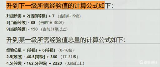 我的世界每一级多少经验?1