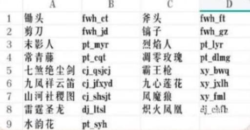 我的世界魂师生存双生武魂代码是什么?2