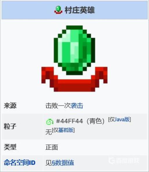 我的世界如何在村庄中获得村庄英雄的称号?2