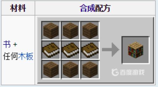 我的世界满级附魔台怎么摆放?_我的世界1.12.2满级附魔台