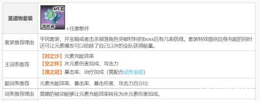 原神3.1莫娜圣遗物套装怎么配?4