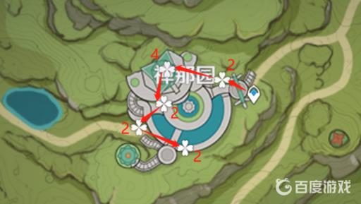 原神帕蒂莎罗采集路线怎么走?2