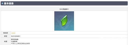 原神3.2草神突破材料打什么boss?3