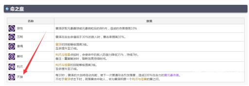 原神3.2雷泽满命强吗?2