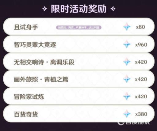 原神3.2原石有多少?3