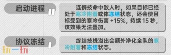 明日方舟终末地赛希怎么培养3