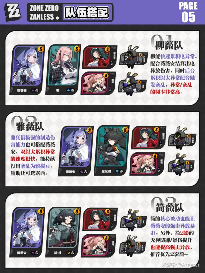 绝区零薇薇安一图流攻略7