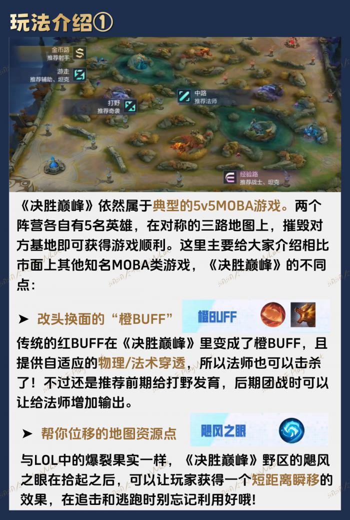 决胜巅峰国服最全新手入门攻略2