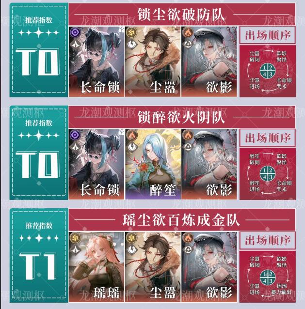 归龙潮开服配队推荐_归龙潮怀旧服