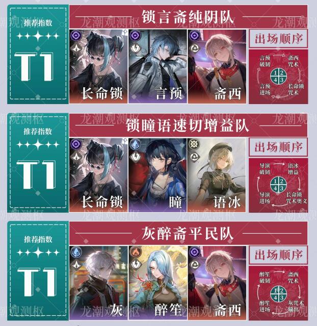 归龙潮开服配队推荐2