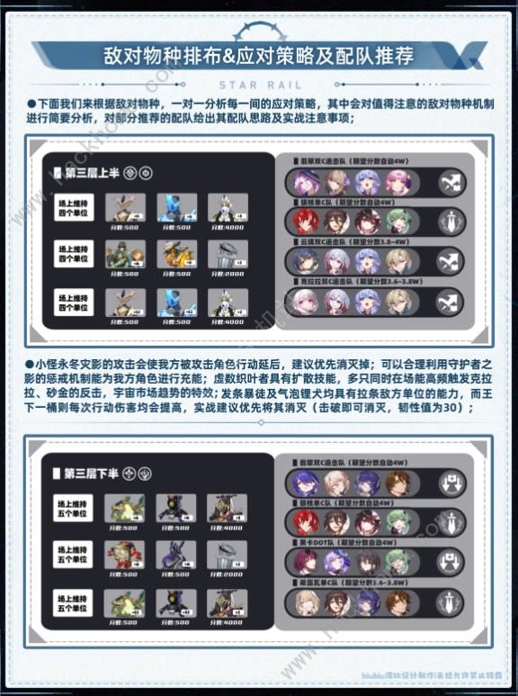 崩坏星穹铁道2.4欺人虚言攻略大全6