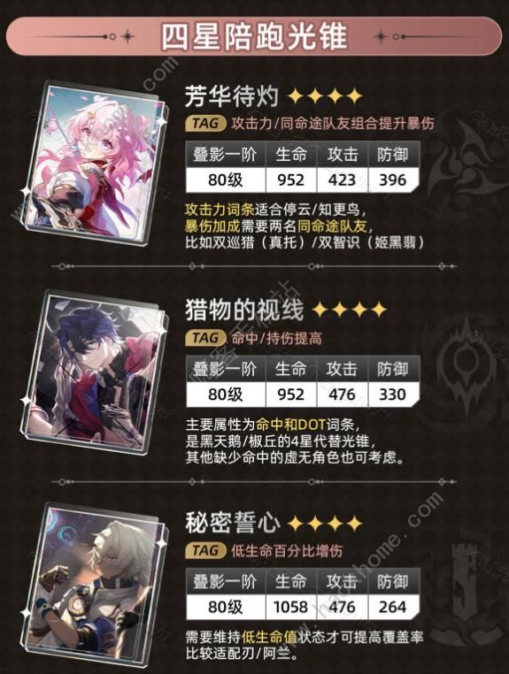 崩坏星穹铁道椒丘一图流培养攻略10