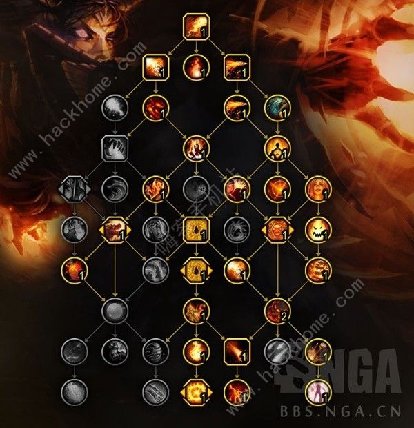 魔兽世界11.0前夕法师主流天赋加点推荐7