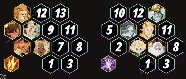 剑与远征启程前期攻略2