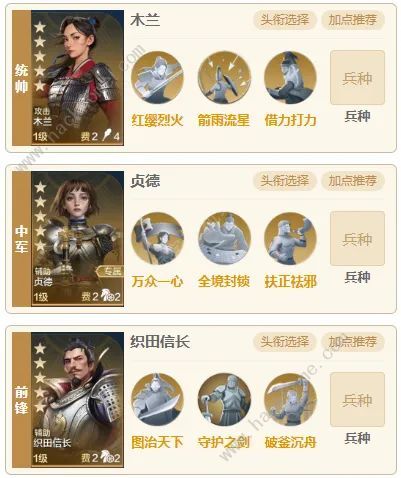 世界启元平民队伍搭配推荐1