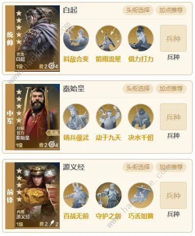 世界启元平民队伍搭配推荐2