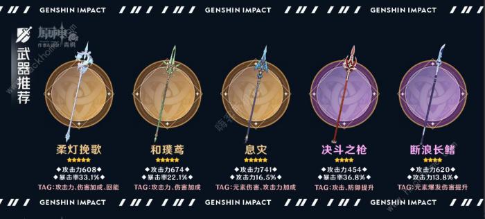 原神艾梅莉埃一图流养成攻略3