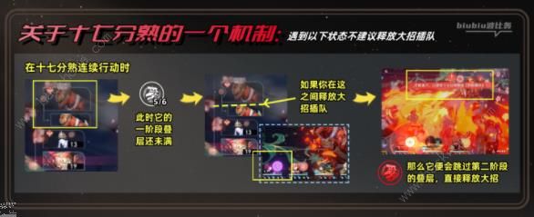 崩坏星穹铁道2.0第二期混沌回忆攻略12