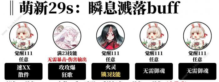 阴阳师循音试炼阵容推荐5