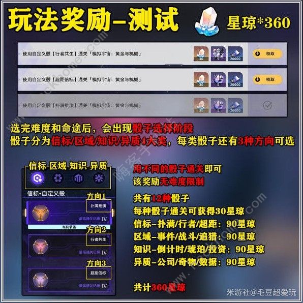 崩坏星穹铁道黄金与机械奖励大全5