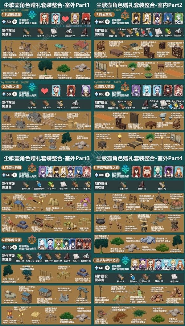 原神4.3全角色赠礼套装大全2