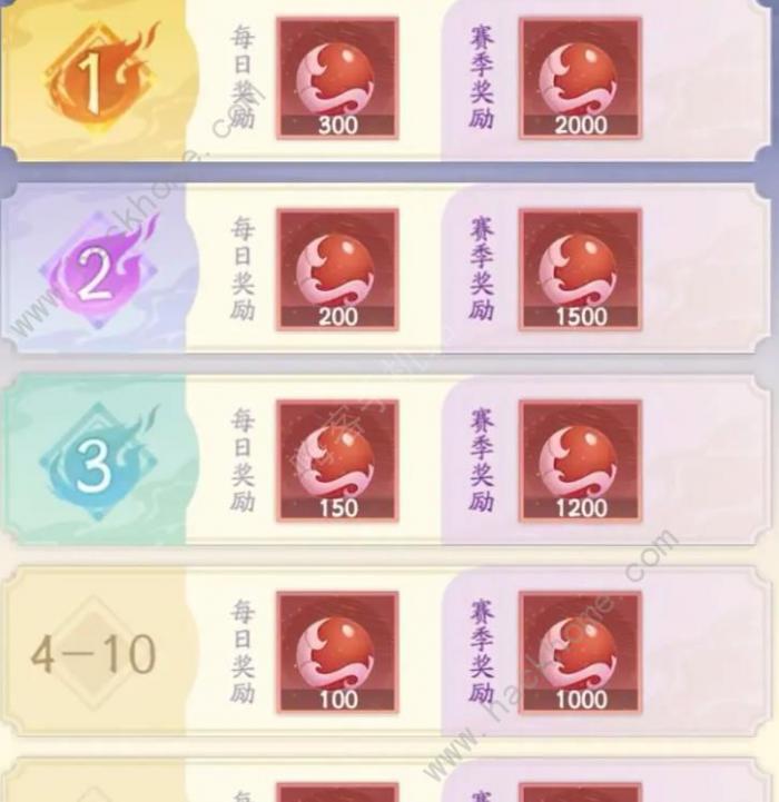 我自为道演武攻略_我自为知