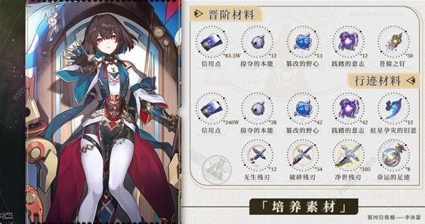 崩坏星穹铁道雪衣培养材料大全1