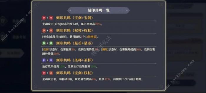 铃兰之剑刻印大全_铃兰之剑刻印数值多少毕业